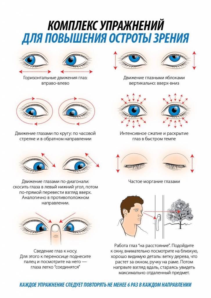 Упражнения для зрения (глаз)